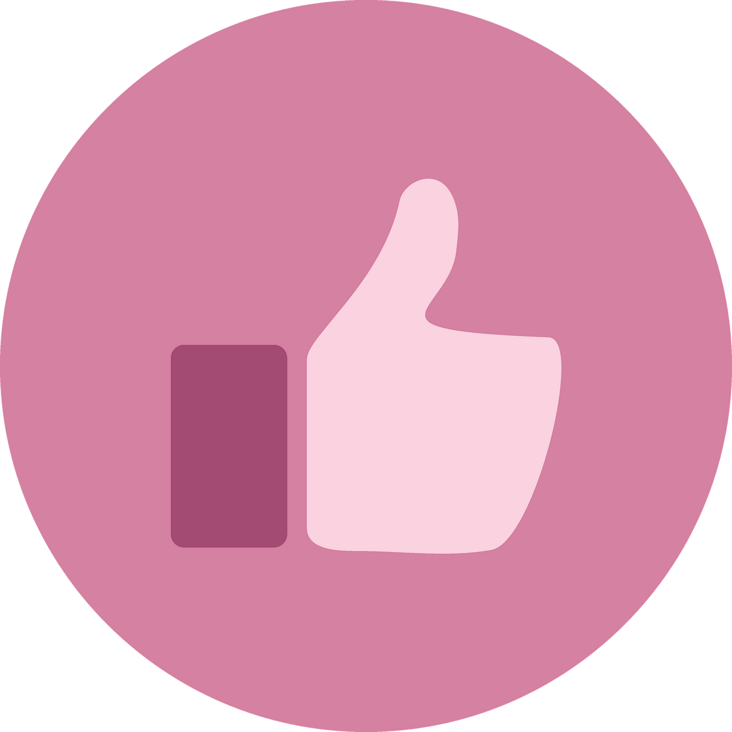 Echte Youtube Video Likes 50- 20.000