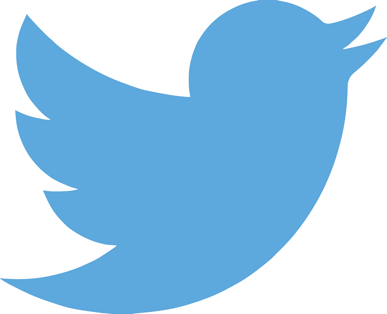 Twitter Likes